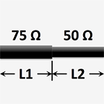 75-ohm-50-ohm-square-gray